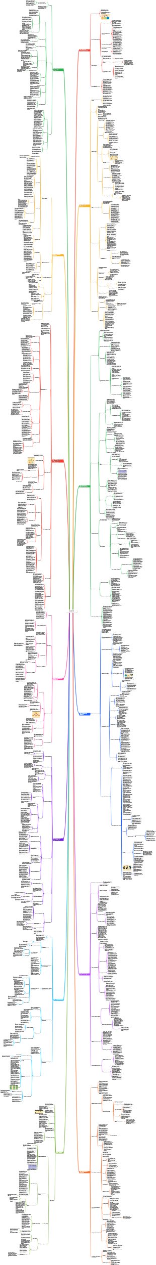 социальная психология