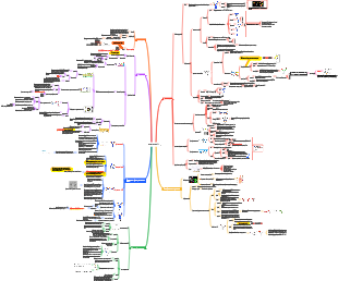 Медицинская иммунология - Антитела