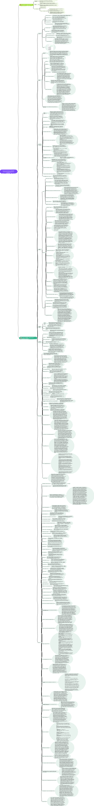 Умное использование ChatGPT-трансграничной электронной коммерции