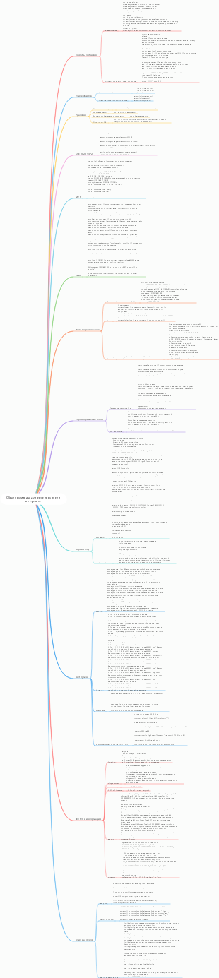 Общие команды для проникновения в интранет