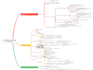 Дегенеративные заболевания шейного и поясничного отдела позвоночника