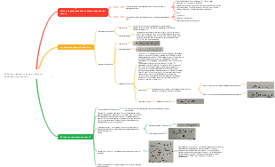 Статистическая оценка числовых переменных данных