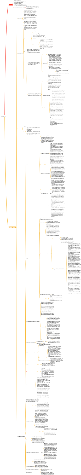 мини-привычки
