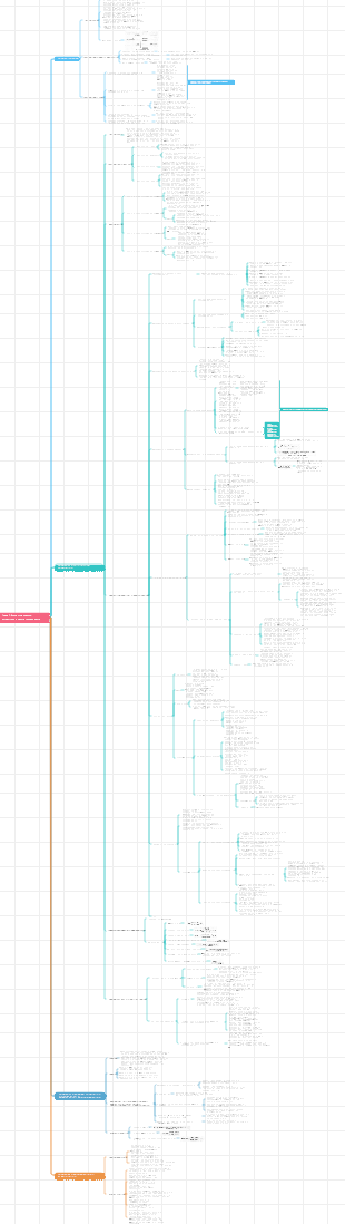 Здоровье человека. Девятое издание. Эпидемии. Глава 7. Экспериментальные эпидемиологические исследования.