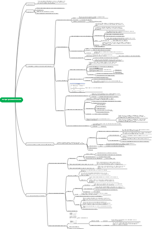 Распространение болезни