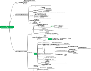 инфекционные заболевания центральной нервной системы
