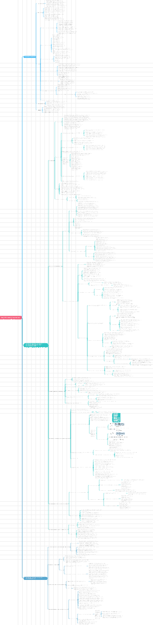 Эпидемиология. Девятое издание. Глава 4. Описательные исследования.