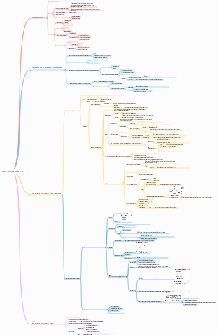 люди и окружающая среда