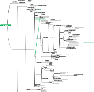 Пероральная медицина-Лечение периапикальных и пульпарных заболеваний