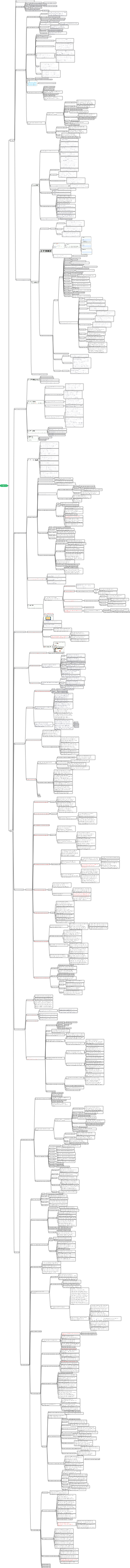 КомпьютерHTML