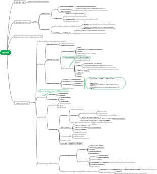Медицина-Артерия
