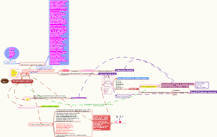 Патофизиология - патогенез сахарного диабета