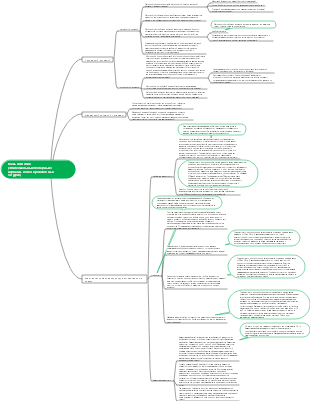 Биология — эпителиальная ткань