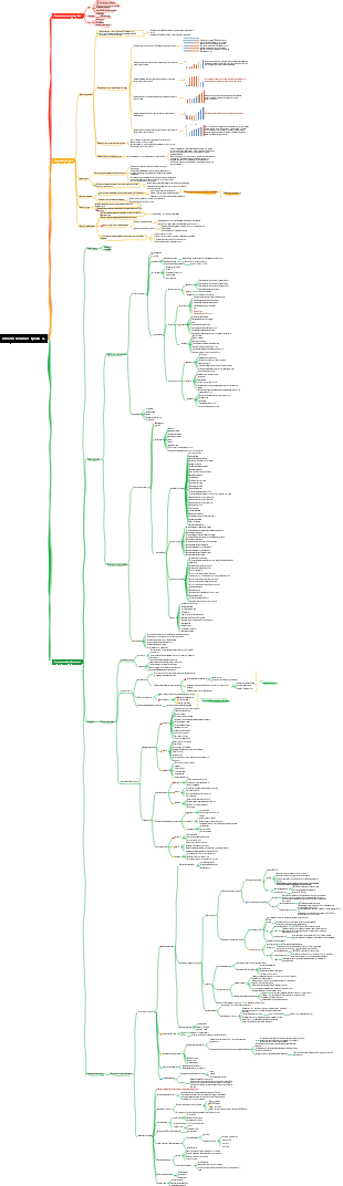 Спорт – метод бега без травм 2
