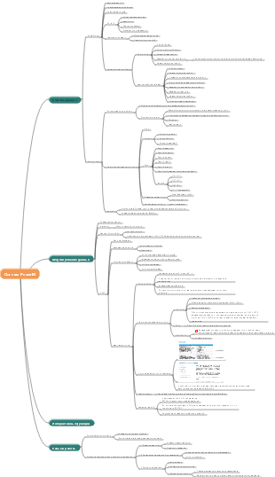 PowerBI.Основы