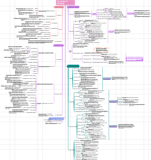 Как бежать по-научному
