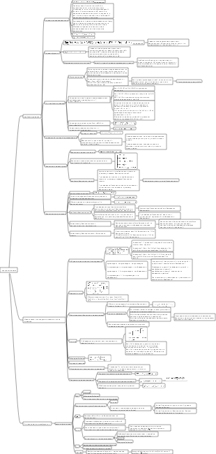 Высшая математика Глава 1. Предел, функция, непрерывность