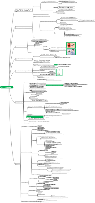 Медицинская педиатрия - респираторные заболевания