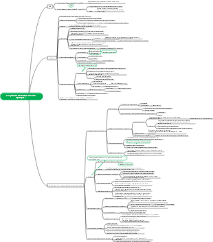 Фармакология-Инсулин