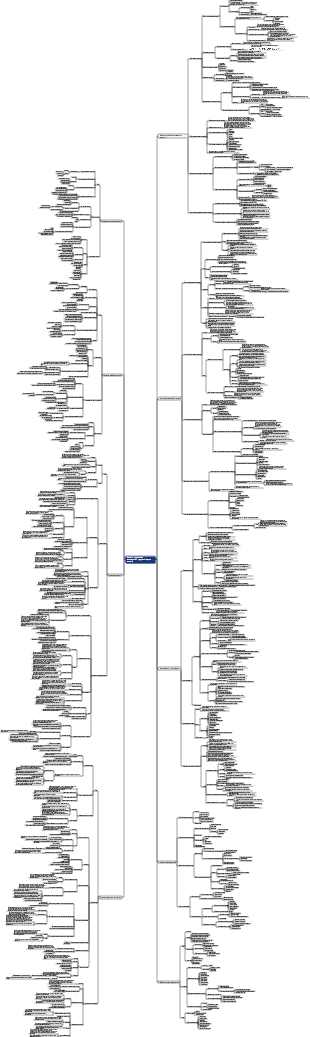 Введение в управление человеческими ресурсами (третье издание)