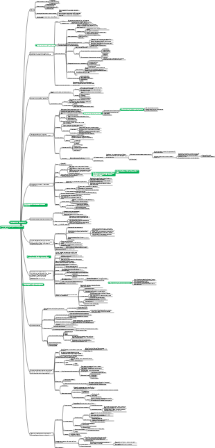 Медицина - Неонатальные болезни