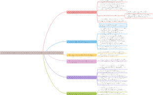 04 Структурно-напряженные условия и основные методы проектирования гидротехнических сооружений