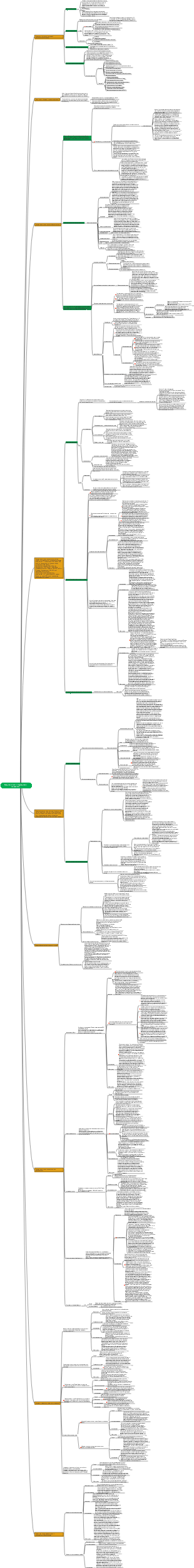 Карта памяти медсестер в акушерстве и гинекологии