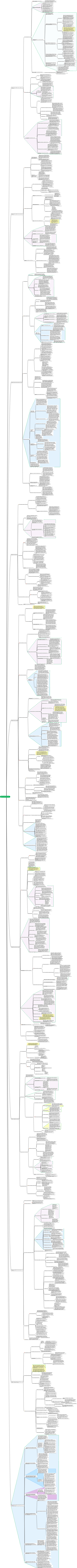 Управление информацией введение в библиотечное дело
