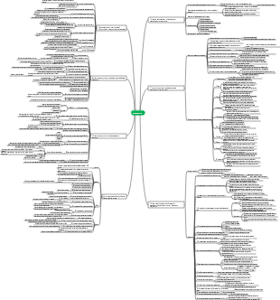 «Техника диеты»