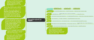 рецепты похудения