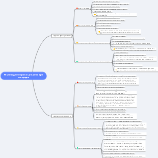 Рецепты диетотерапии для детей при лихорадке