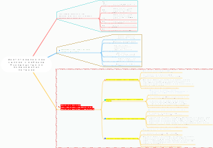 Рецепты диеты при запорах у ребенка