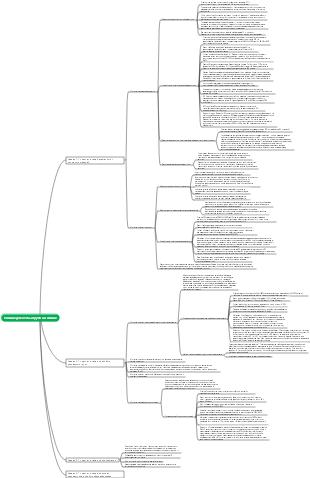 Питание для особых групп населения