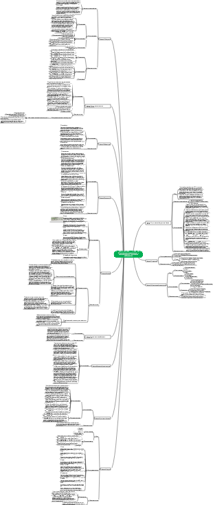 Диетологическое вмешательство при распространенных хронических заболеваниях