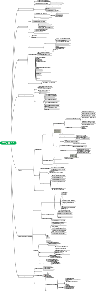 Питание и безопасность пищевых продуктов