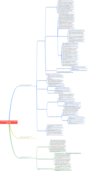 Питание. Глава 5. Питание и здоровье особых групп населения.