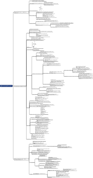 Детское питание. Глава 5. Дефицит витамина D в питании.