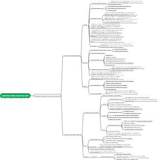 Дошкольное питание и питание_backup_2416f8