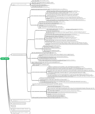Основы пищевого питания – пищевая ценность растительной пищи.