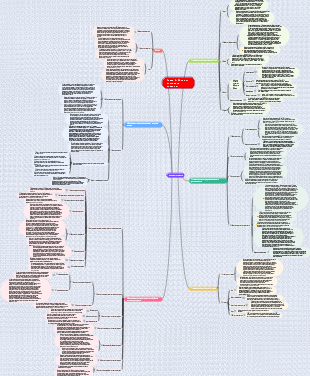 Глава 4. Основы пищевого питания.