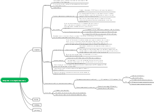 Энергия и макроэлементы – Энергия