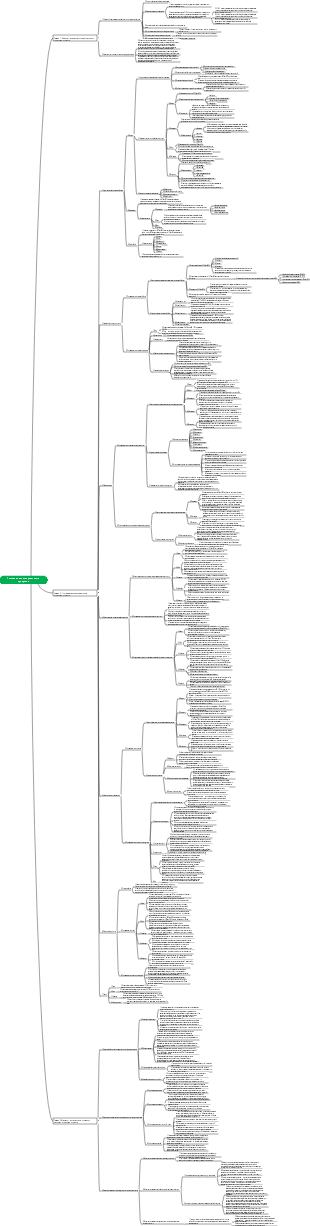 Пищевая ценность различных продуктов