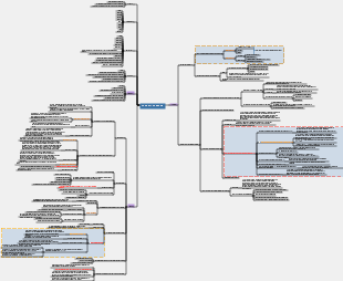 Основы питания