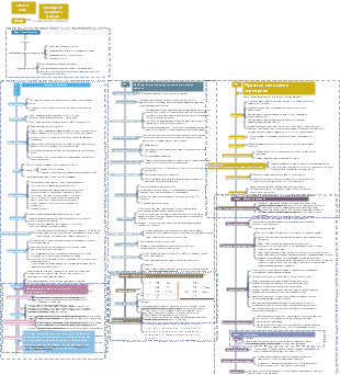 Спасите кота – Руководство по написанию сценариев к фильмам