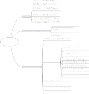 Стратегия рыночной конкуренции стратегия заполнения рынка