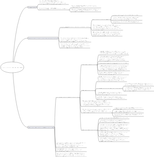 Стратегия рыночной конкуренции стратегия претендента на рынок