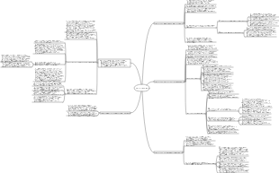 Рыночная конкурентная стратегия анализ конкурентов