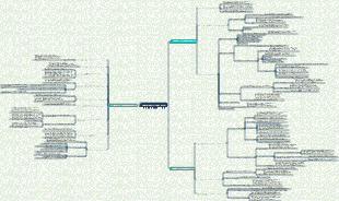 Маркетинг. Глава 10. Ценовая стратегия
