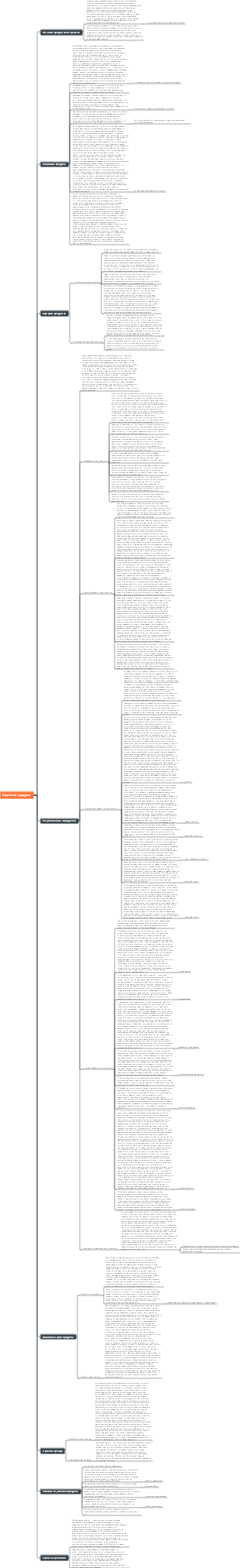 Стратегия продукта