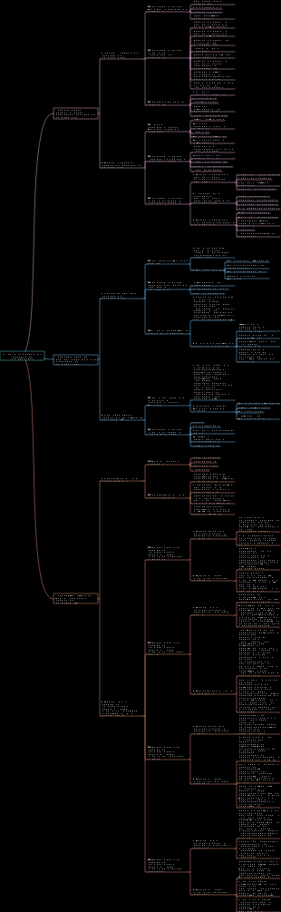 Психология потребителя — стратегия продукта и психология потребителя